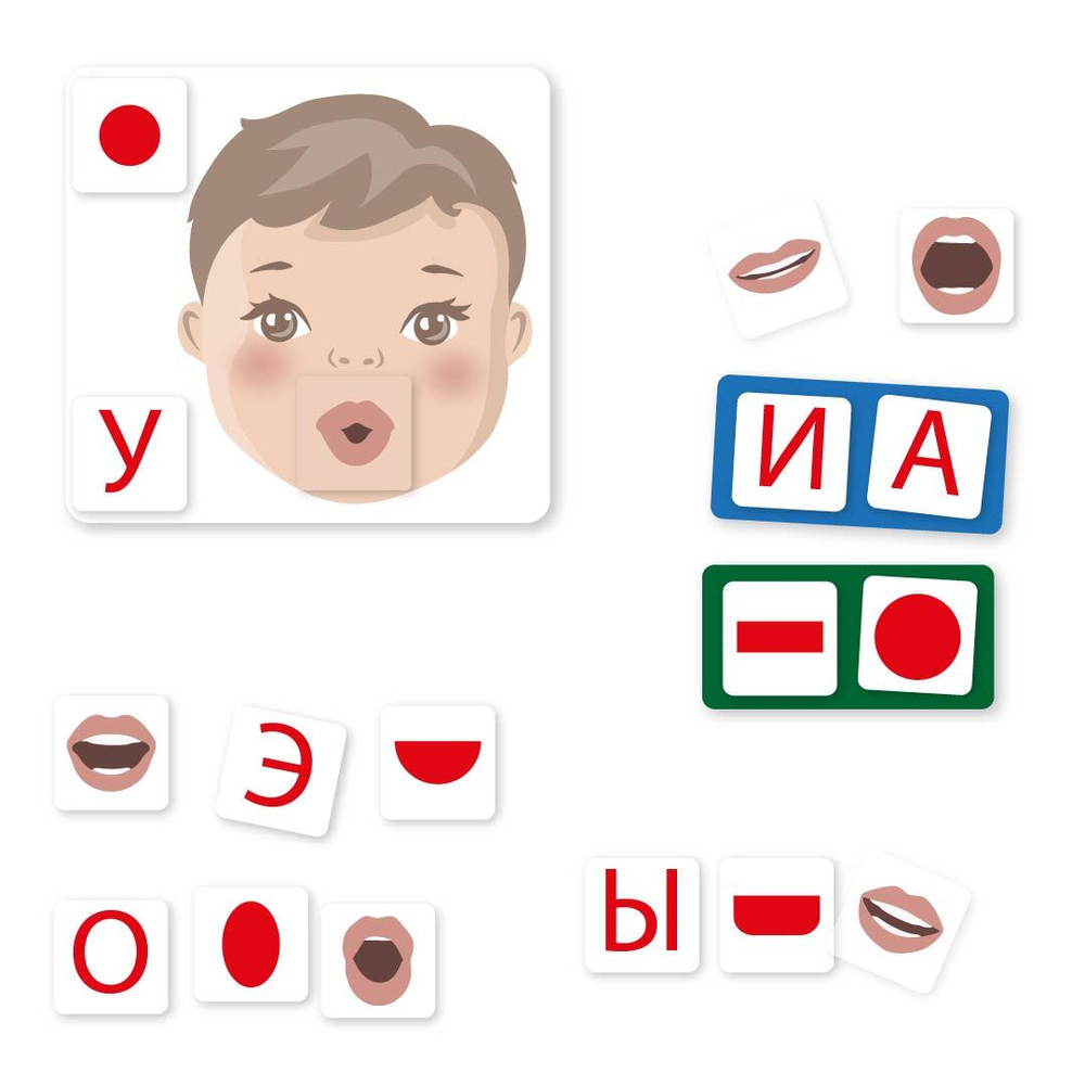 Гласные звуки, схемы и артикуляция