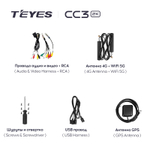 Стартовый пакет проводов и антенн для автомагнитол Teyes CC3 и CC3 2K