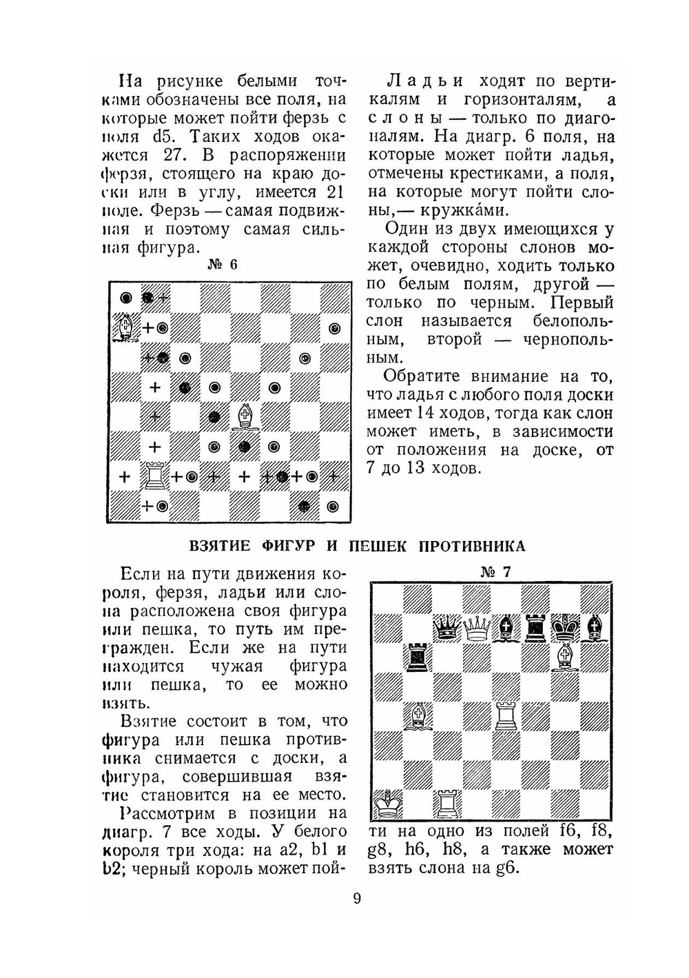 Книга начинающего шахматиста | Г.Я. Левенфиш