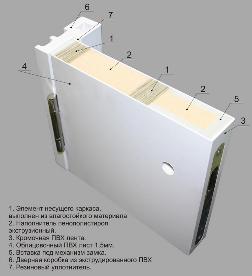 Дверь двупольная влагостойкая пластиковая KAPELLI classic Гладкая Моноколор серый 7035 + коробка