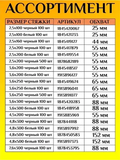 Стяжки пластиковые (хомуты пластиковые) 2,5х100 мм, черные, 100 штук
