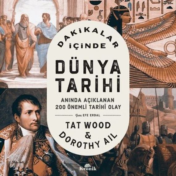 Dakikalar Içinde Dünya Tarihi