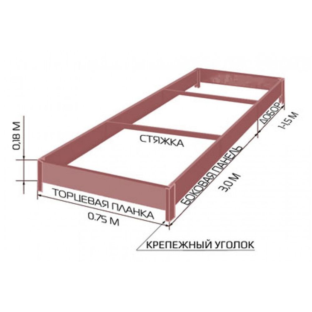 Комплект Удлинитель грядки 1,5м*0,18м коричневая медь