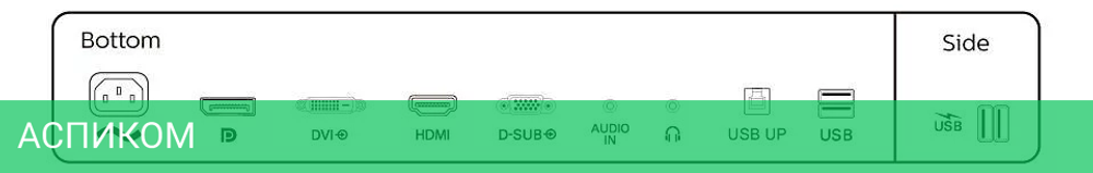 Монитор Philips 242B1V/00