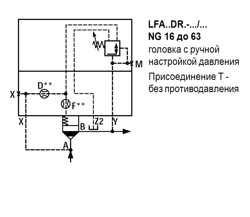 LFA63DR2-7X/150 - Крышка для логического клапана, типоразмер Ду63 функционал - DR2 = крышка с редукционным клапаном с ручной настройкой, три выхода Z2, X и Y, элемент регулировки - винт под шестигранник с защитным колпачком, диапазон настройки давления до 150 бар, уплотнение NBR