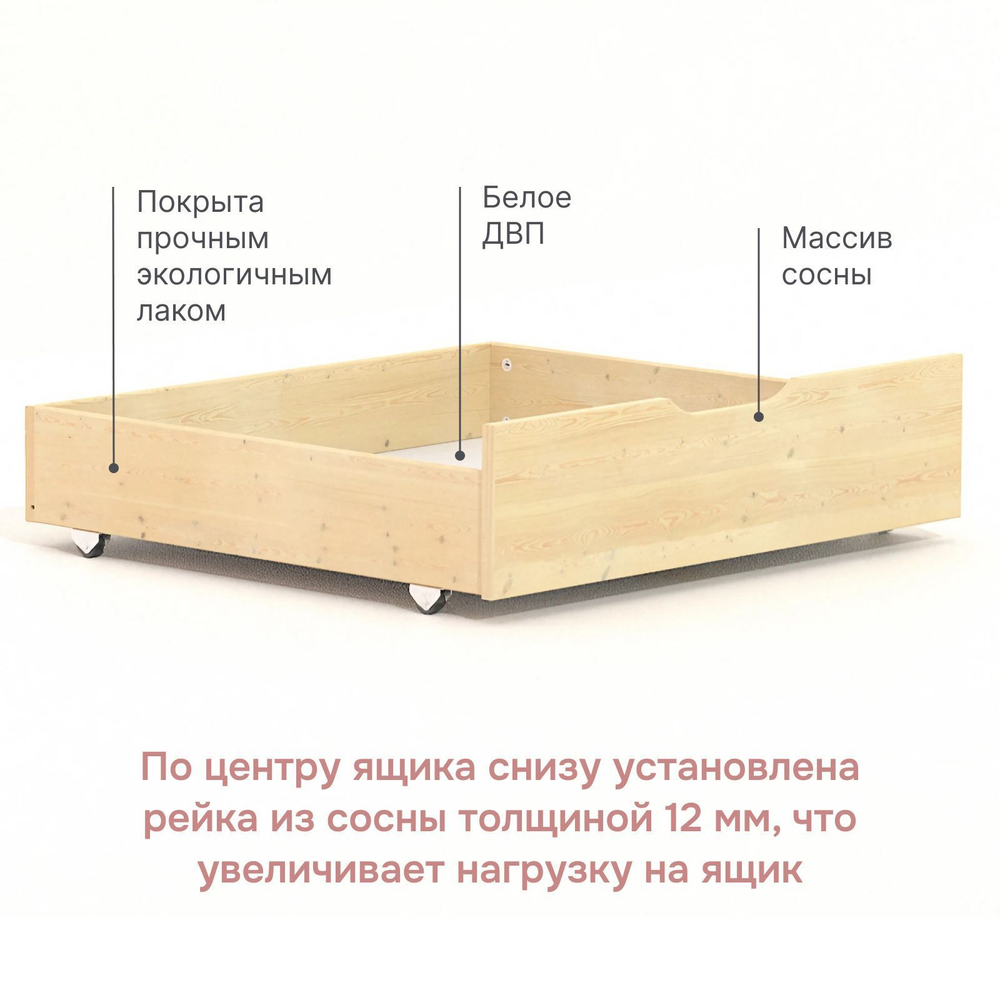 Выкатные ящики под кровать Фиона из массива сосны 2 шт