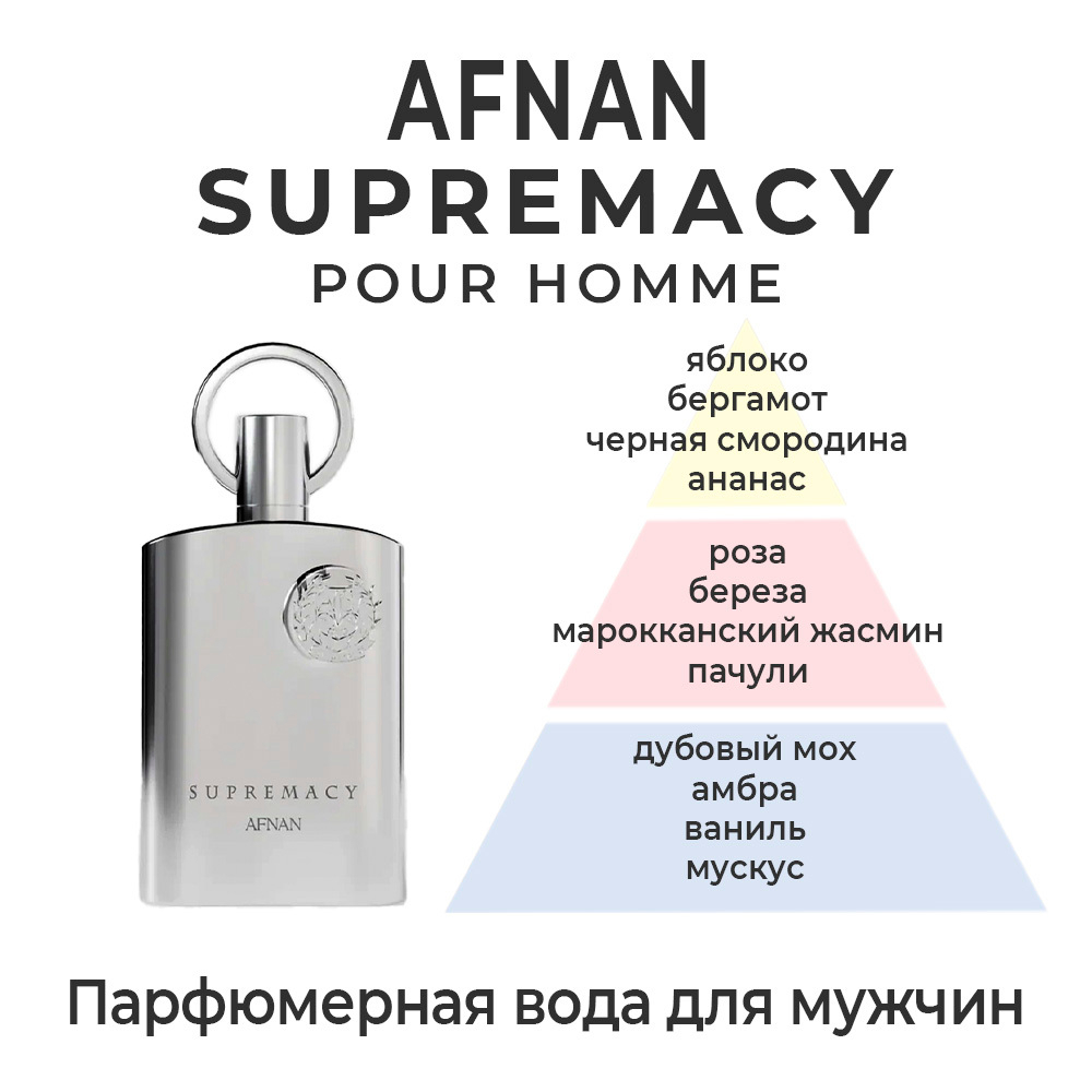 Afnan Supremacy Silver Pour Homme — парфюмерная вода для мужчин. Описание аромата