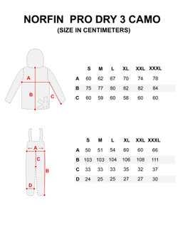 Костюм демисезон. Norfin PRO DRY 3 CAMO 06 р.XXXL