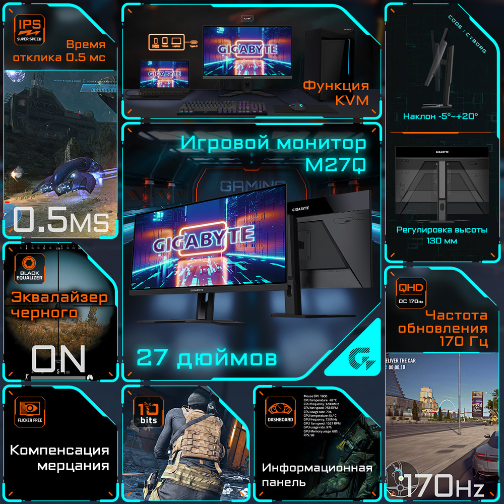 Монитор 27" GIGABYTE M27Q