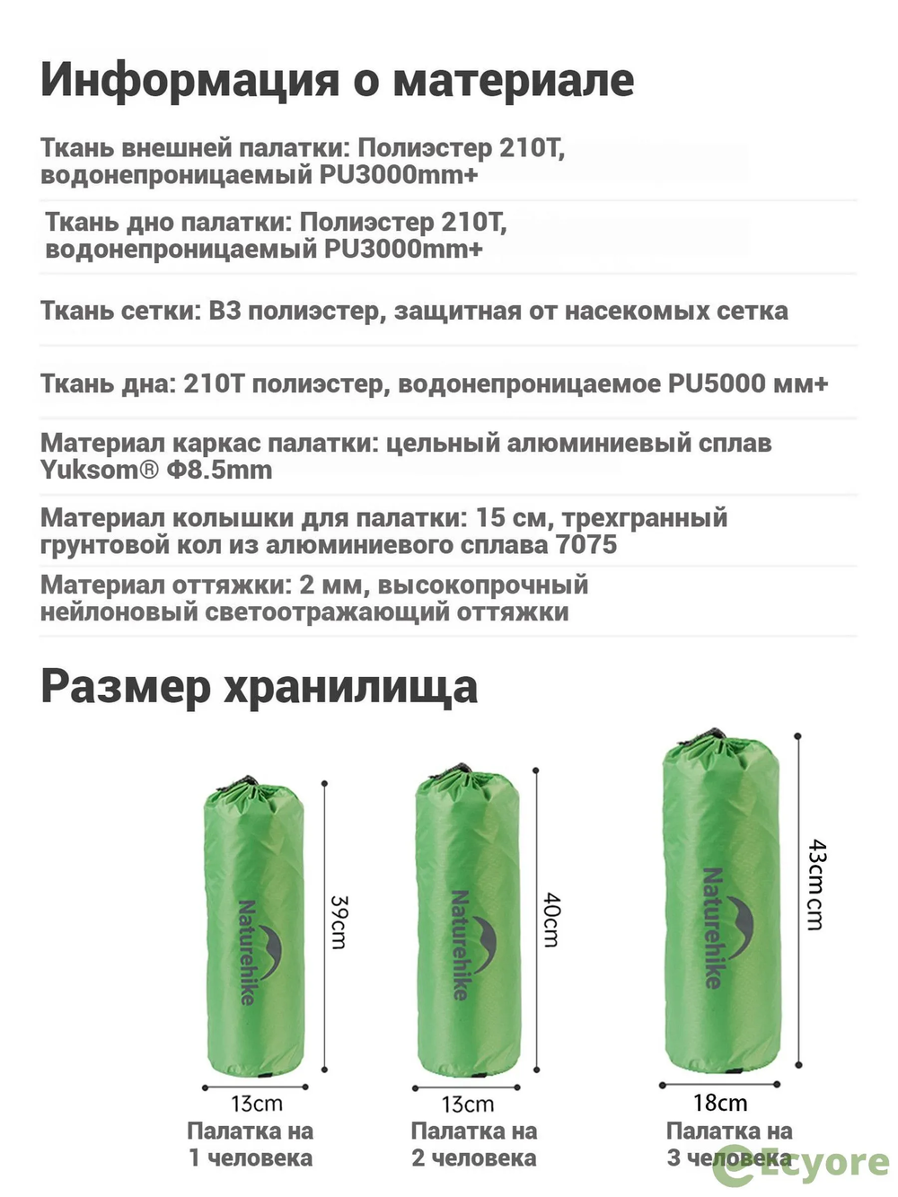 Палатка Naturehike Cloud Up Base 2-местная, алюминиевый каркас, зеленая-белая , артикул CNK2450WS032-2BGR