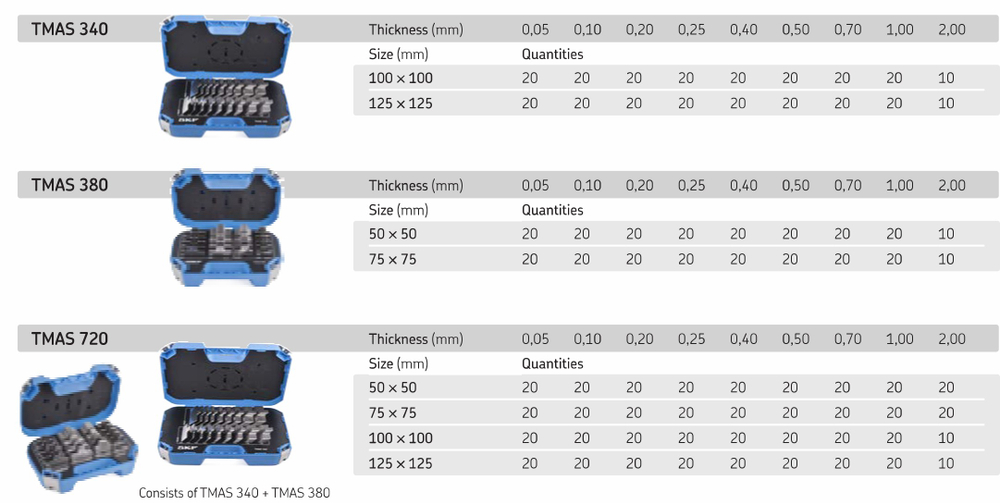 TMAS 720 - Комплект регулировочных прокладок
