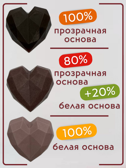 Краситель для мыла Махагон 50 мл Турция
