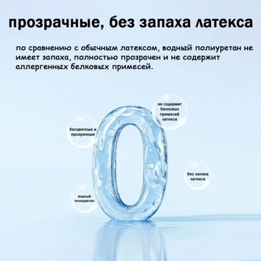 Презервативы Drywell ультратонкие с возбуждающей смазкой (6 шт)