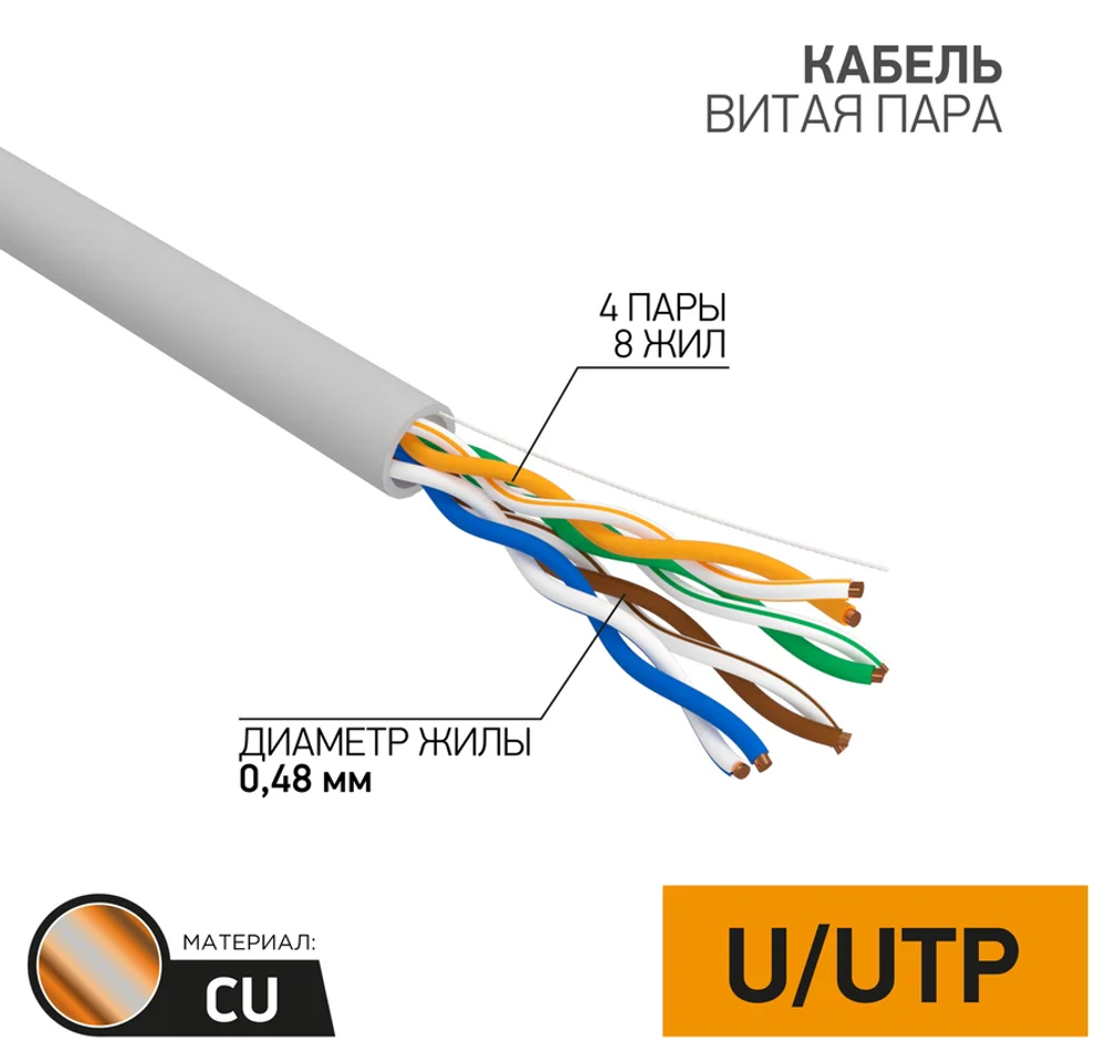 523 Интернет кабель UTP 4PR 24AWG CAT5e информационный (0,48мм медь) 1м