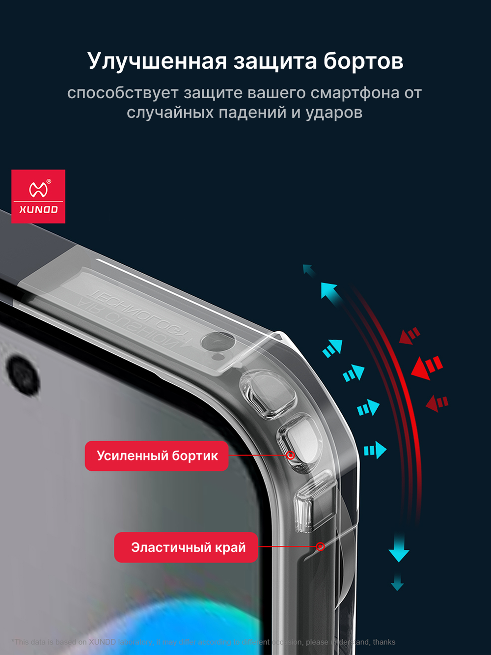 Чехол для Google Pixel 10 Pro XL противоударный с усиленными углами XUNDD