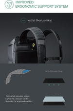 Рюкзак Korin Flippack Pro