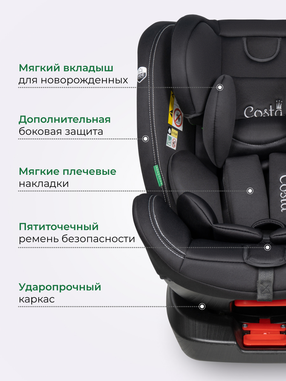 Автокресла