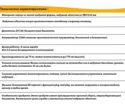 Электрическая бамперная лодка "Голубая лодочка" на магнитном ключе + аккумулятор
