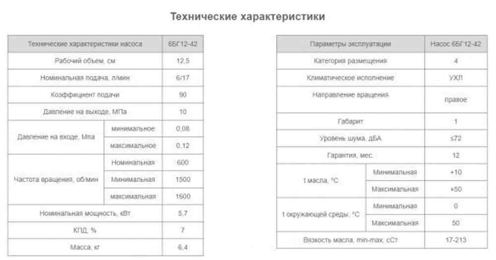 Насос 6БГ12-42