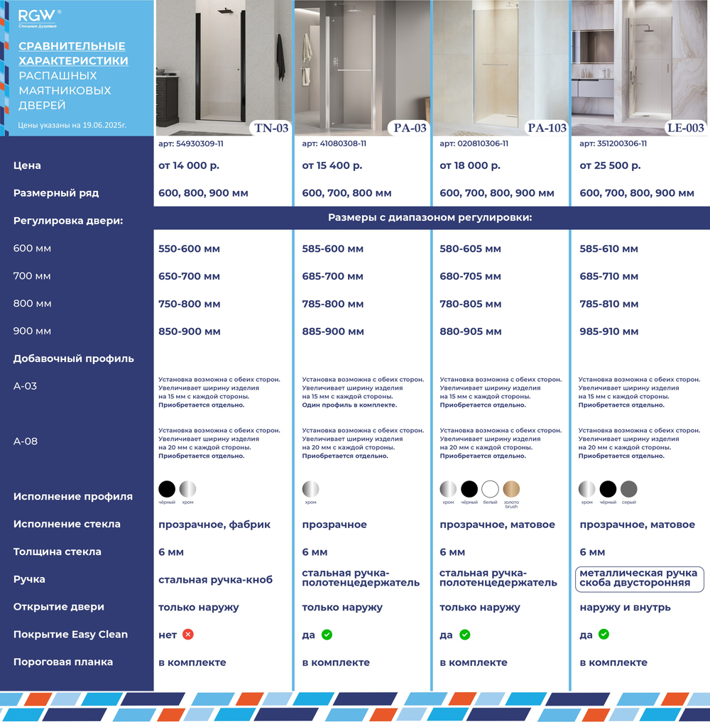 Душевая дверь Dolphin TN-03 (Прозрачное, 900)