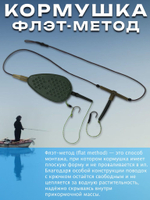 Кормушка для рыбалки "Флэт метод", монтаж карповый 40 гр, 3 шт
