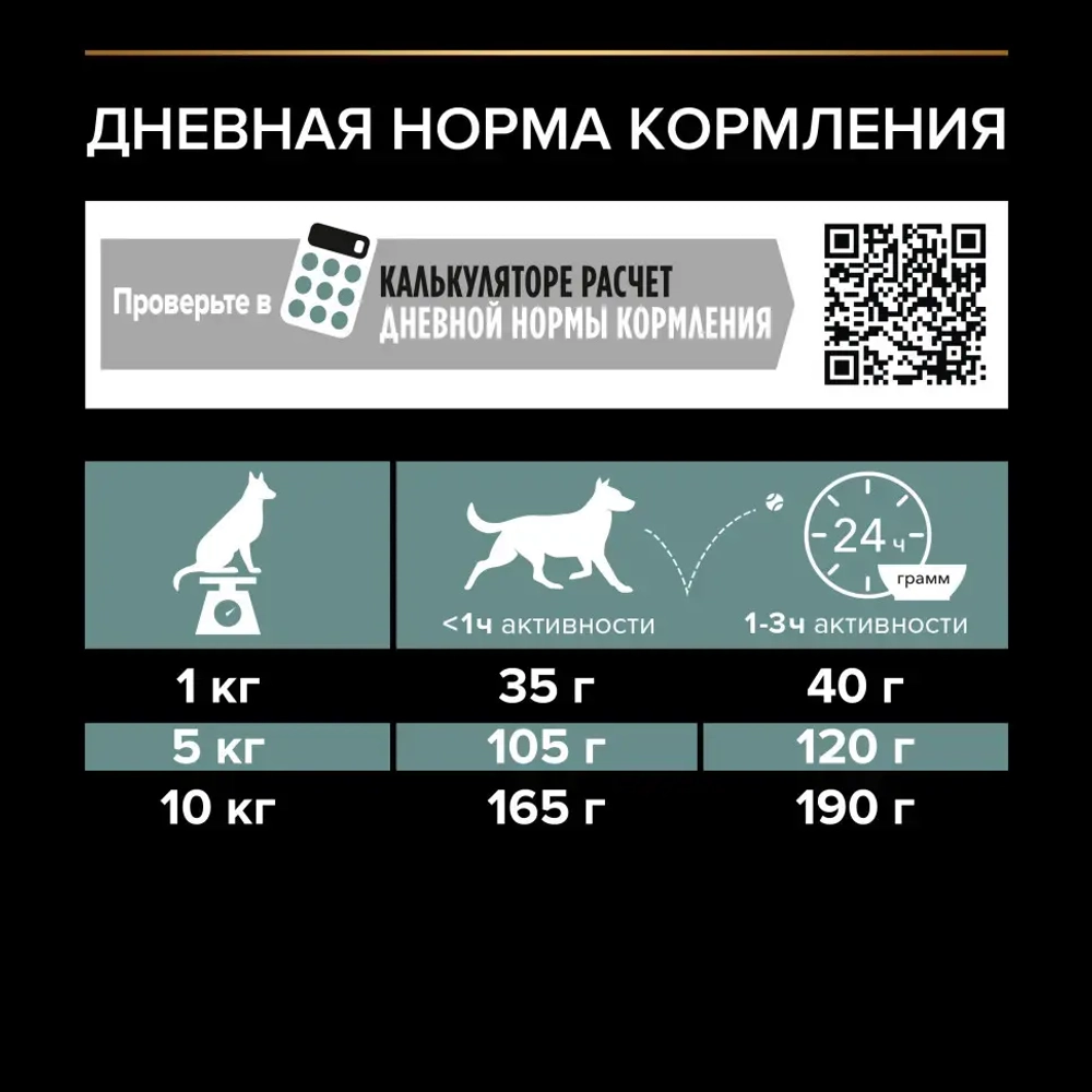 Pro plan adult small&mini sensitive digestion сухой корм для собак мелких пород с чувствительным пищеварением с ягненком и рисом - 3 кг