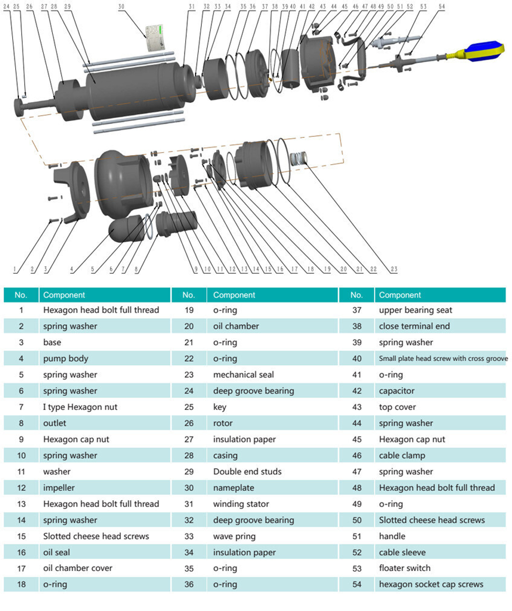 Погружной дренажный насос серии WVS(D), Shimge