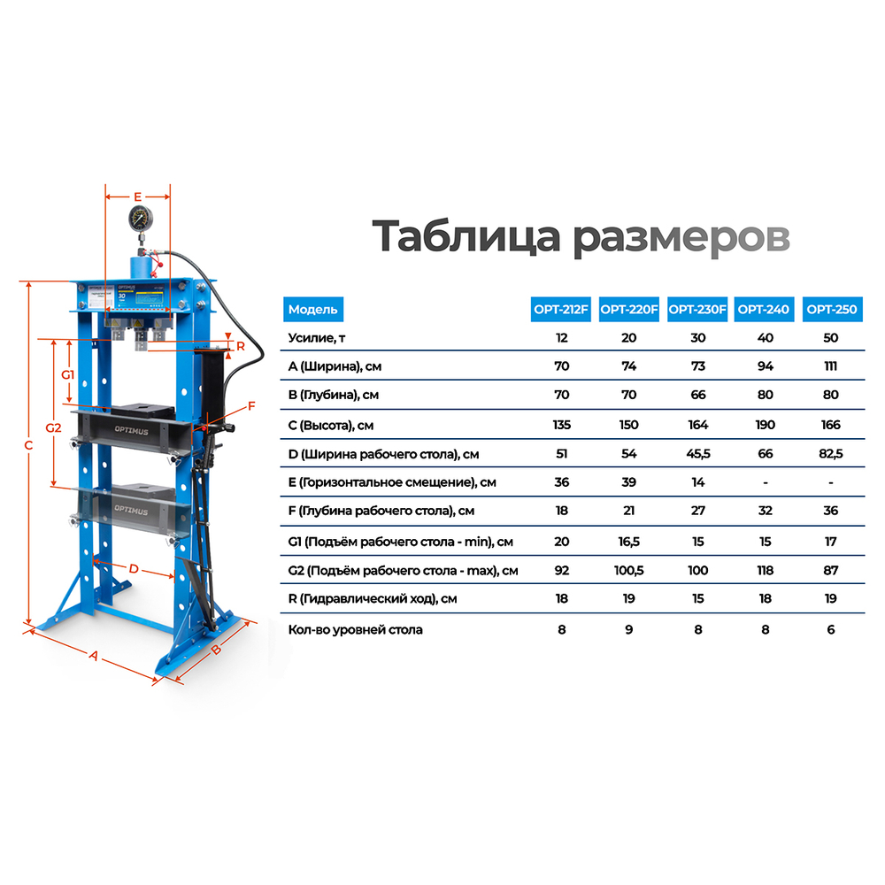 OPT-220F Пресс гаражный 20 т, ручной и ножной привод