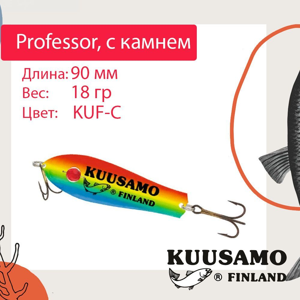 Блесна для рыбалки Kuusamo Professor