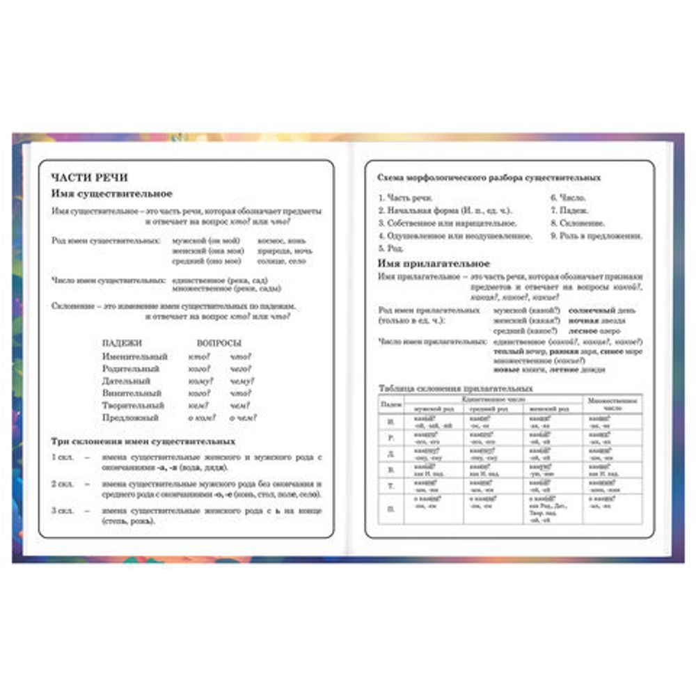 Дневник 1-4 класс 48 л., твердый, BRAUBERG, глянцевая ламинация, с подсказом, "Милашки", 107157