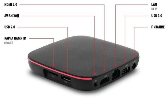 ТВ-приставка iconBIT Movie Home, чёрный