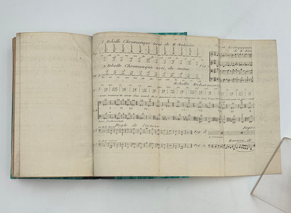 Oeuvres completes de J.J. Rousseau Руссо Ж.-Ж. Полное собрание сочинений. Том 21.т 4.1793