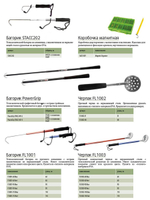 Багорик для рыбалки Stinger Pronet STACC202 64 см (