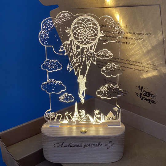 Во сне и наяву