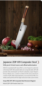 Кухонный нож Xinzuo X05Z Bunka нож 8,3 дюймов клинок ZDP189 рукоять железное дерево и кость, длина лезвия 21 см