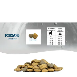 Сухой корм Forza 10 Renal Active cane для взрослых собак всех пород при острой и хронической почечной недостаточности