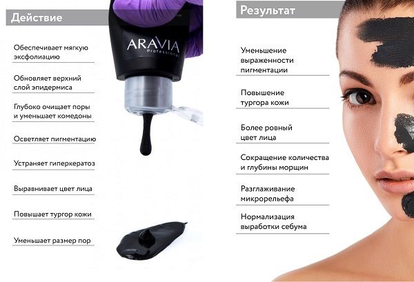 Карбоновая пилинг-маска Aravia Professional AHA Carbonic Mask