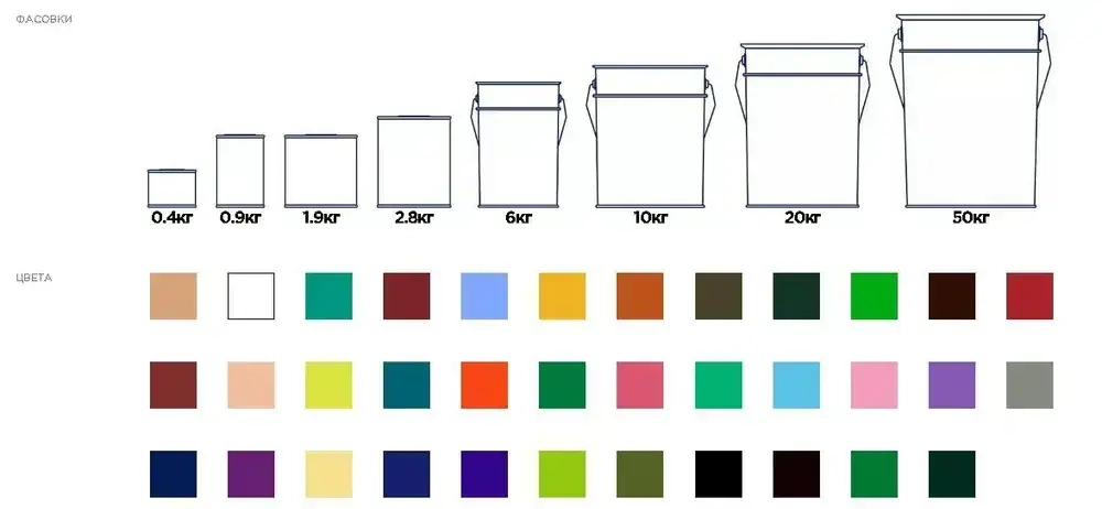 Эмаль для металла и дерева ПРЕСТИЖ ПФ-115, глянцевая, белая, 1,9кг