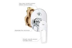 Смеситель для ванны GROHE BauLoop скрытого монтажа, в комплекте с монтажной частью, хром (29041001)