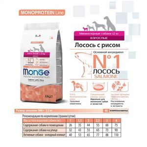 Сухой корм Monge Dog Speciality Line Monoprotein Extra Small для взрослых собак миниатюрных пород, с лососем и рисом