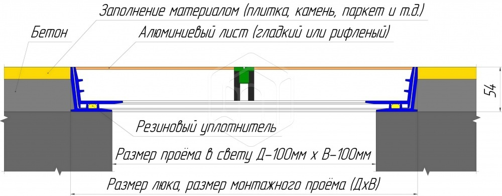 Люк напольный Премиум Лайт 700х700