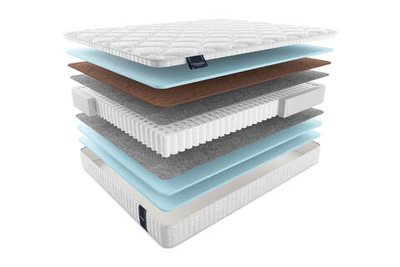 Матрас MaterLux LAGOS