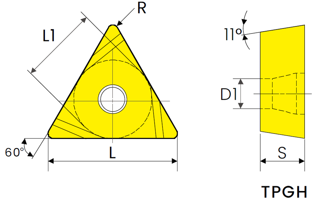 TPGH090202R-F HT2015 пластина вк8 купить