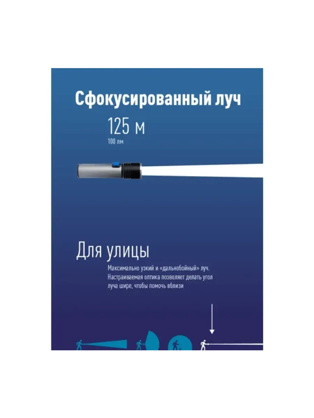 Фонарь аккумуляторный 1Вт+5ВтCOB/линза/зум/USB-шнур