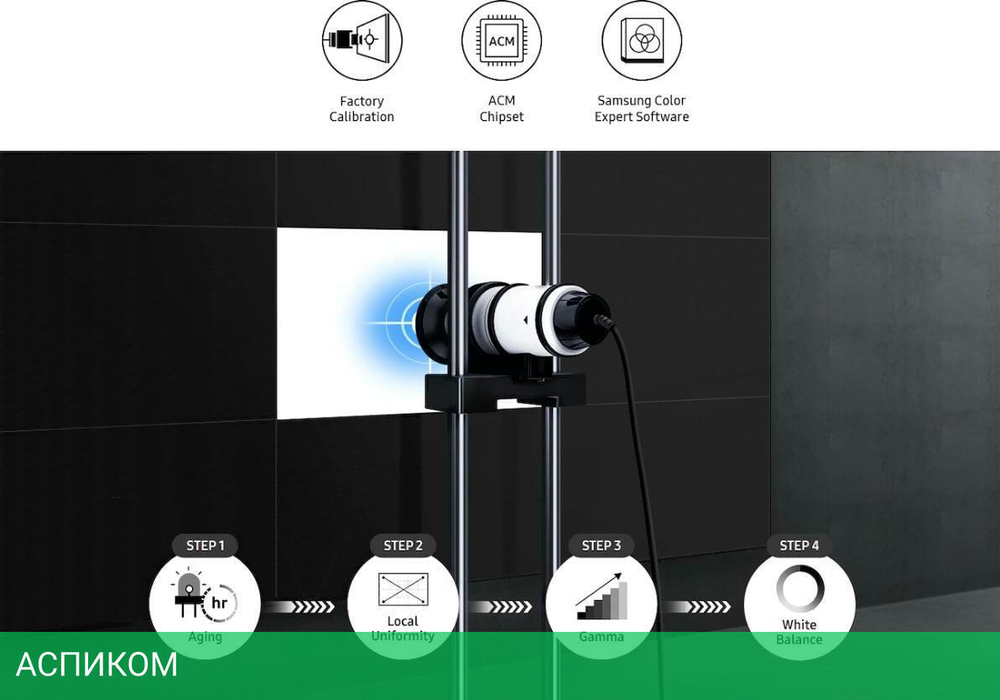 Информационная панель Samsung VH55R-R (LH55VHRRBGBXCI)