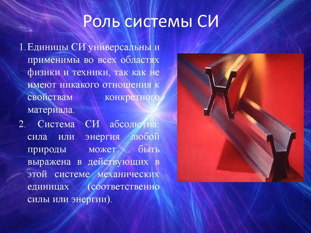 Таблица Международная система единиц (винил, 100x140) — купить по ФГОС | Учебный стандарт