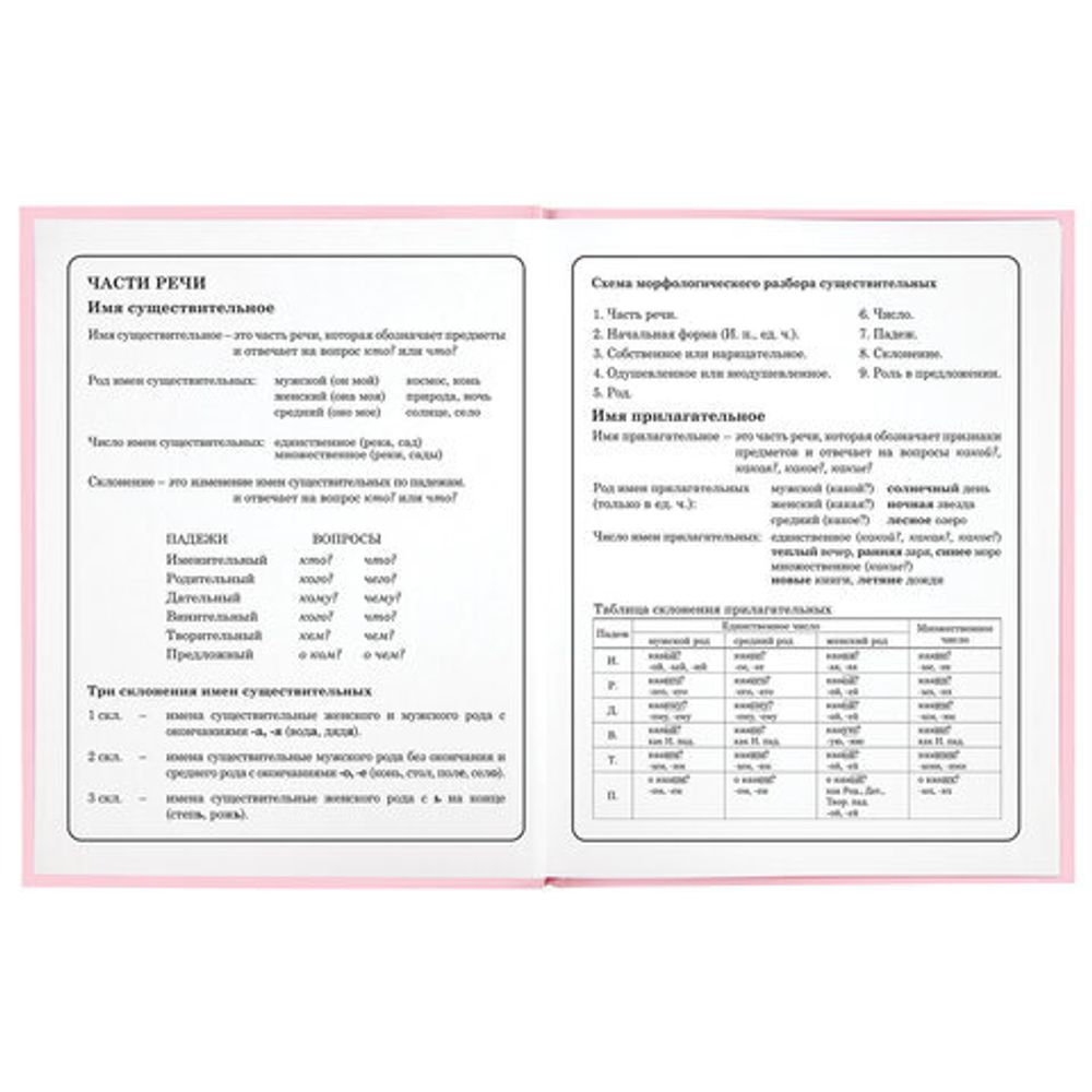 Дневник 1-4 класс 48 л., твердый, ЮНЛАНДИЯ, глянцевая ламинация, с подсказом, "Donut worry", 106592
