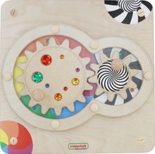 Панель "Координационные шестерни"