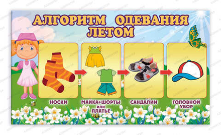 Стенд АЛГОРИТМ ОДЕВАНИЯ ЛЕТОМ 588