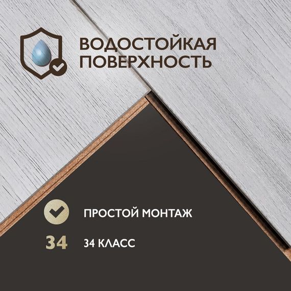 Ламинат I-Floors Heavy - Ясень